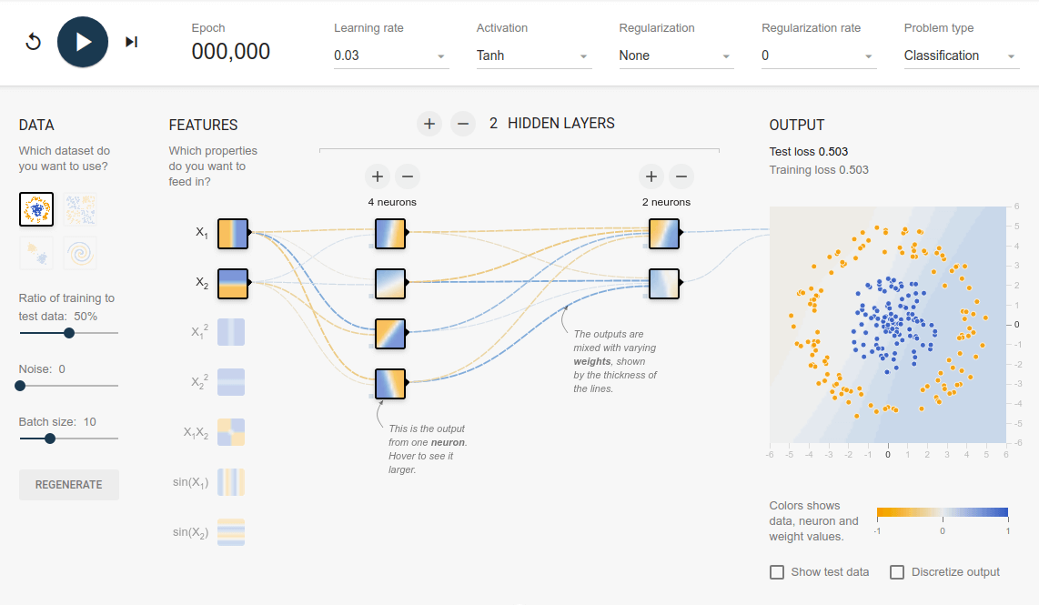 Tensorflow классификация изображений